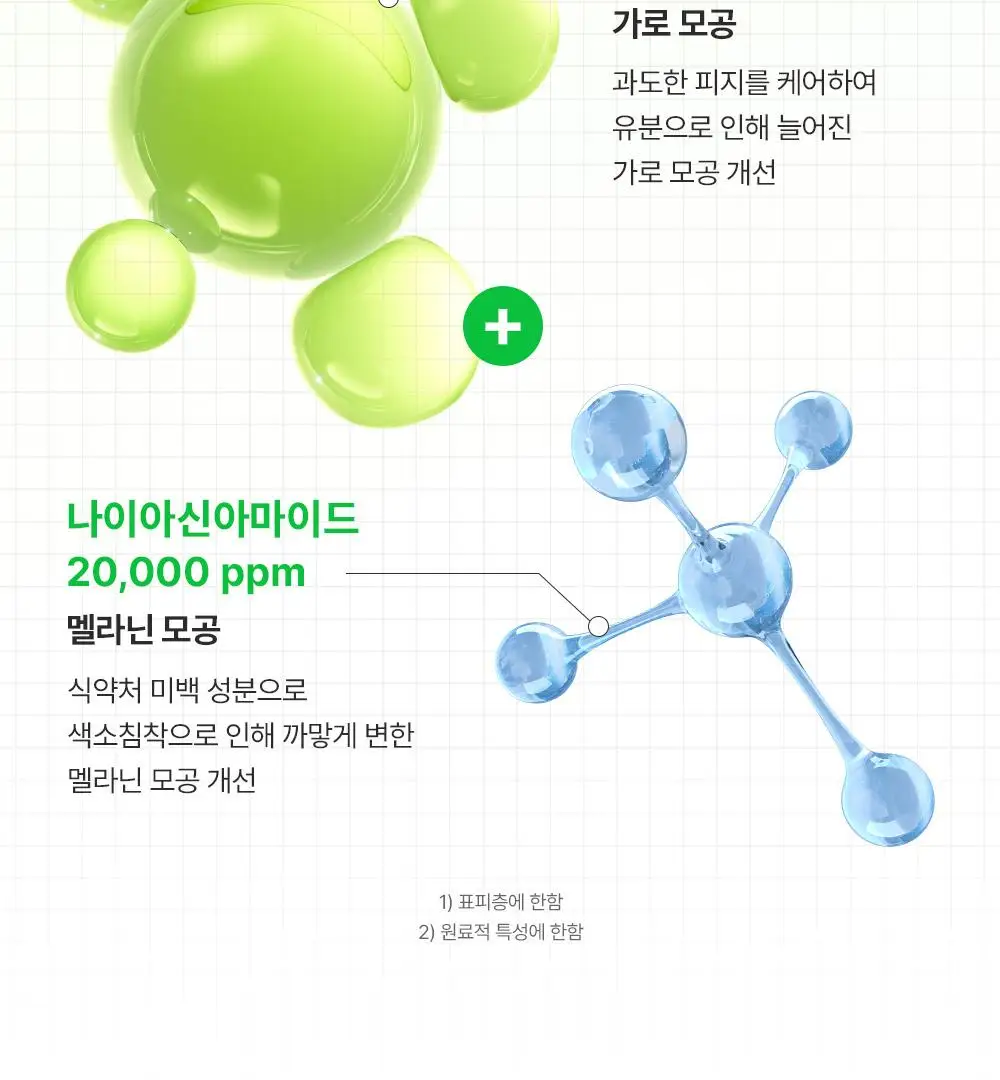 [7월올영픽/곰돌이푸콜라보] 성분에디터 그린토마토 NMN 포어 리프팅 앰플 40ml 더블 기획 (+히퍼 랜덤 1종) 상세페이지 38